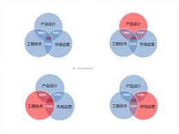 中邦团体解放军南部战区位南海海域机关拉拢海空战巡